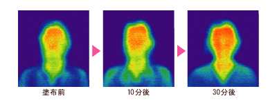 赤外線効果で血行促進。温かく素肌を包みます。