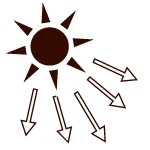 紫外線のダメージ