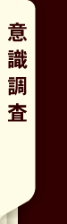 美容に関する意識調査