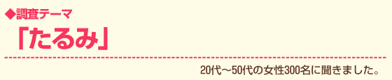 調査テーマ　「たるみ」
